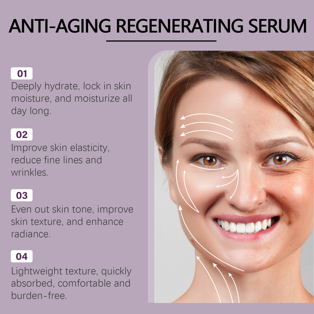 Midnight Renewal Sculpt Serum™ Firming &amp; Elasticity-Enhancing Concentrate |Skin Tightening Cream Moisturizing, Hydrating And Glowing