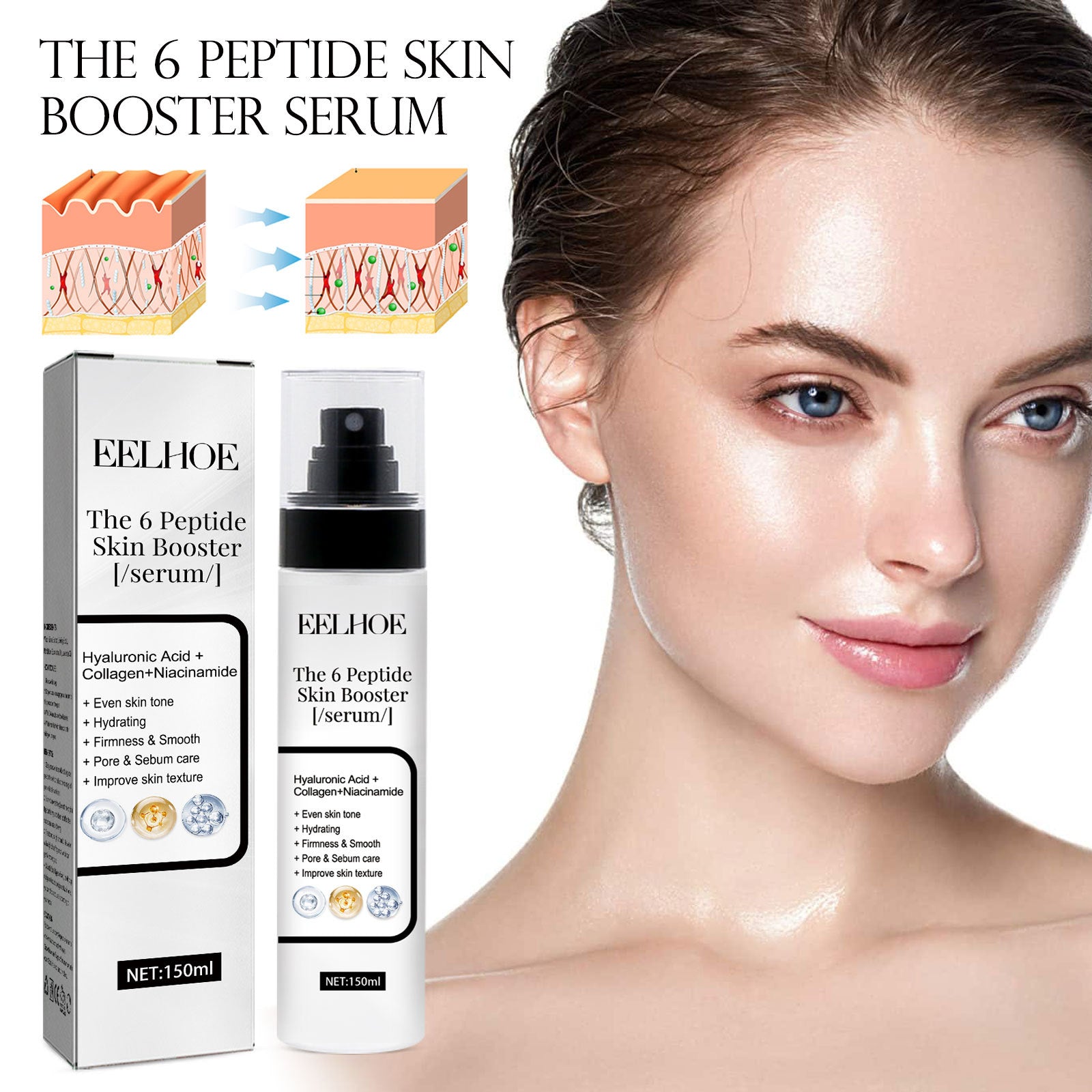 Luminous Peptide Radiance Serum™ | Nicotinamide Hyaluronic Acid Moisturizing Face Brightening And Firming